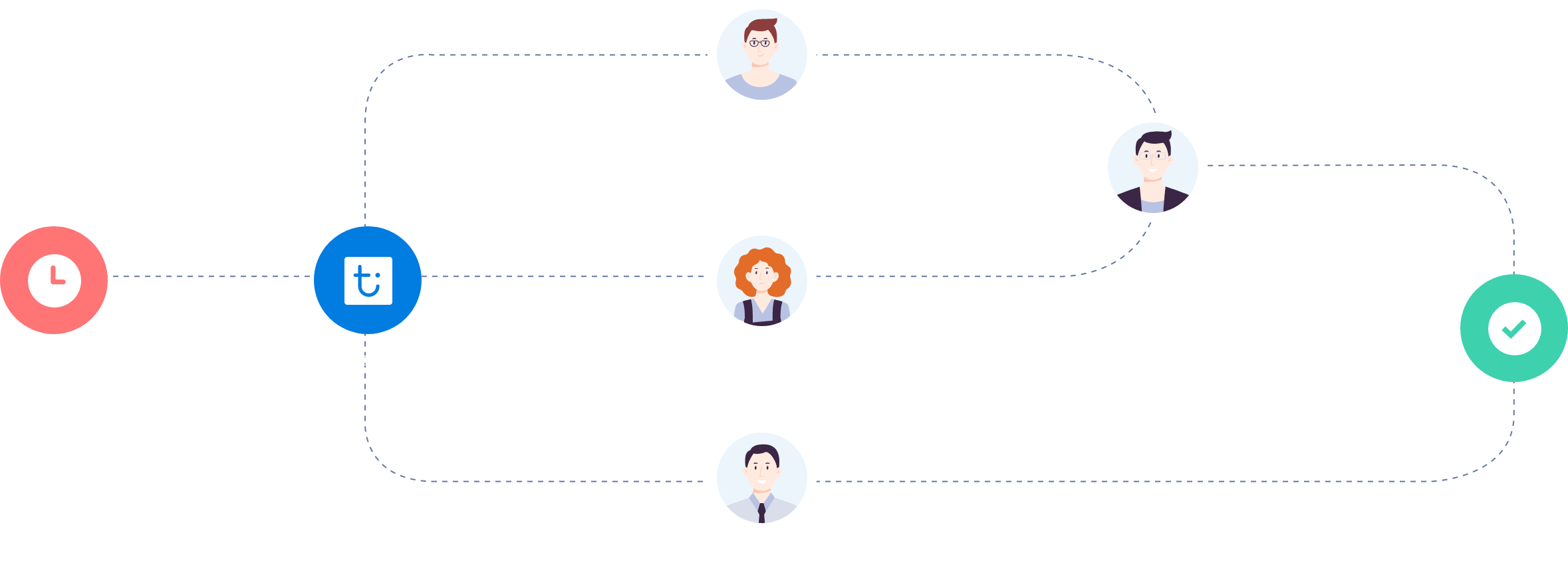 抖圈-为du而生官网入口